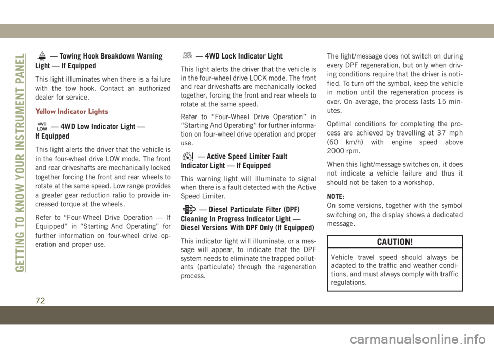 JEEP COMPASS 2019 Owner handbook (in English) — Towing Hook Breakdown Warning
Light — If Equipped
This light illuminates when there is a failure
with the tow hook. Contact an authorized
dealer for service.
Yellow Indicator Lights
— 4WD Low JEEP COMPASS 2019 Owner handbook (in English) — Towing Hook Breakdown Warning
Light — If Equipped
This light illuminates when there is a failure
with the tow hook. Contact an authorized
dealer for service.
Yellow Indicator Lights
— 4WD Low