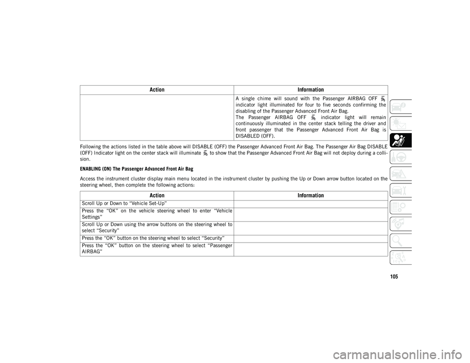 JEEP COMPASS 2021 Owner handbook (in English) 105
Following the actions listed in the table above will DISABLE (OFF) the Passenger Advanced Front Air Bag. The Passenger Air Bag DISABLE
(OFF) Indicator light on the center stack will illuminate t JEEP COMPASS 2021 Owner handbook (in English) 105
Following the actions listed in the table above will DISABLE (OFF) the Passenger Advanced Front Air Bag. The Passenger Air Bag DISABLE
(OFF) Indicator light on the center stack will illuminate t