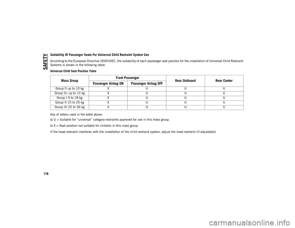 JEEP COMPASS 2020 Owner handbook (in English) SAFETY
118
Suitability Of Passenger Seats For Universal Child Restraint System Use
According to the European Directive 2000/3/EC, the suitability of each passenger seat position for the installation o JEEP COMPASS 2020 Owner handbook (in English) SAFETY
118
Suitability Of Passenger Seats For Universal Child Restraint System Use
According to the European Directive 2000/3/EC, the suitability of each passenger seat position for the installation o