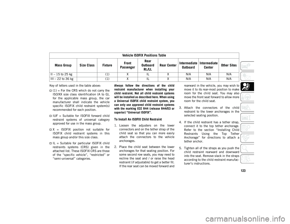 JEEP COMPASS 2020 Owner handbook (in English) 123
Key of letters used in the table above:
(1) = For the CRS which do not carry the
ISO/XX size class identification (A to G),
for the applicable mass group, the car
manufacturer JEEP COMPASS 2020 Owner handbook (in English) 123
Key of letters used in the table above:
(1) = For the CRS which do not carry the
ISO/XX size class identification (A to G),
for the applicable mass group, the car
manufacturer