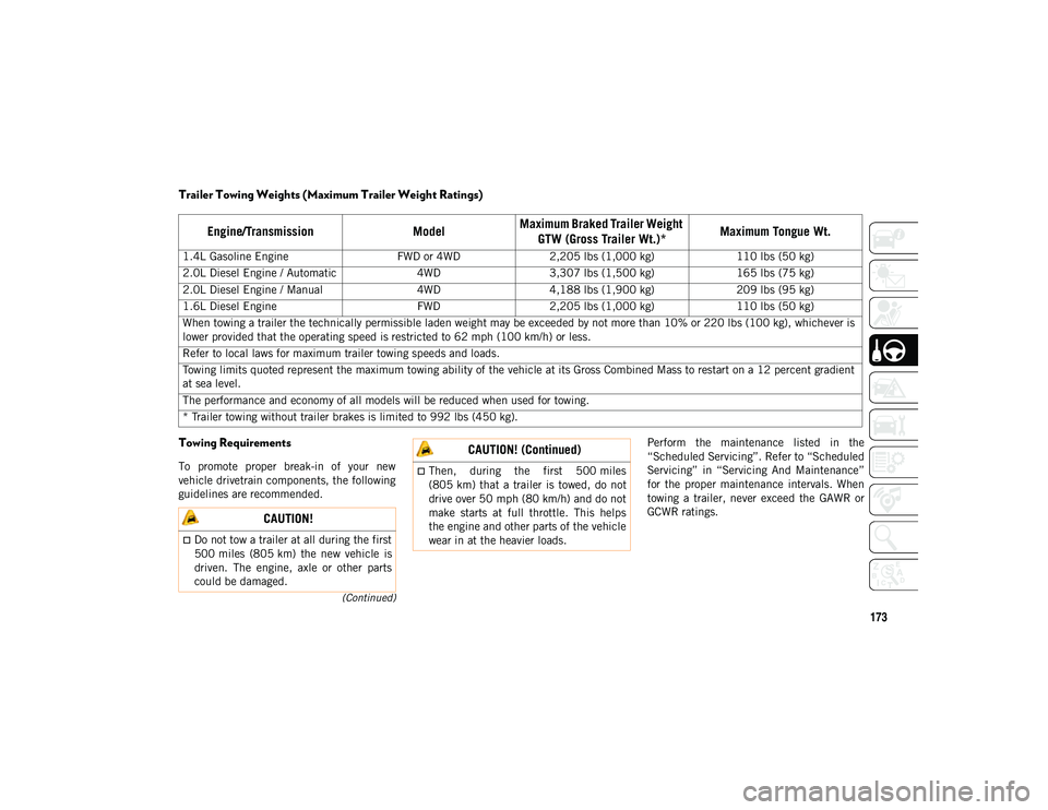 JEEP COMPASS 2020 Owner handbook (in English) 173
(Continued)
Trailer Towing Weights (Maximum Trailer Weight Ratings)
Towing Requirements
To promote proper break-in of your new
vehicle drivetrain components, the following
guidelines are r JEEP COMPASS 2020 Owner handbook (in English) 173
(Continued)
Trailer Towing Weights (Maximum Trailer Weight Ratings)
Towing Requirements
To promote proper break-in of your new
vehicle drivetrain components, the following
guidelines are r