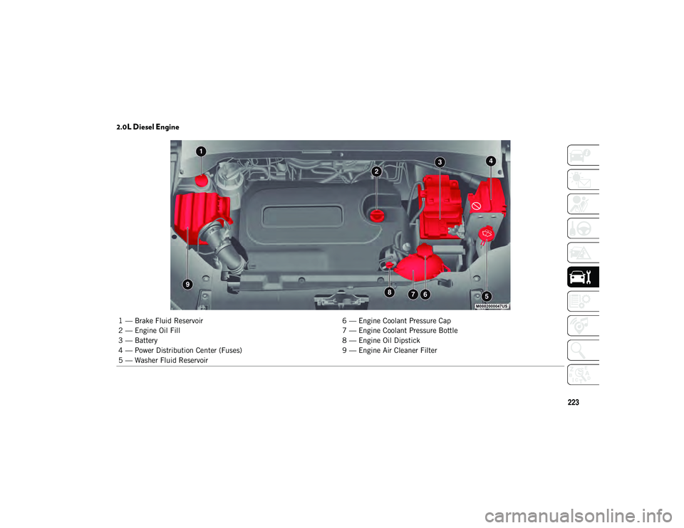 JEEP COMPASS 2021 Owner handbook (in English) 223
2.0L Diesel Engine
1 — Brake Fluid Reservoir6 — Engine Coolant Pressure Cap
2 — Engine Oil Fill 7 — Engine Coolant Pressure Bottle
3 — Battery 8 — Engine Oil Dipstick
4 — Power Distr JEEP COMPASS 2021 Owner handbook (in English) 223
2.0L Diesel Engine
1 — Brake Fluid Reservoir6 — Engine Coolant Pressure Cap
2 — Engine Oil Fill 7 — Engine Coolant Pressure Bottle
3 — Battery 8 — Engine Oil Dipstick
4 — Power Distr