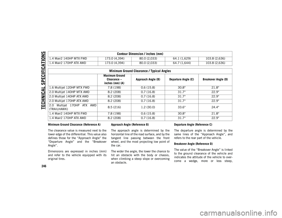 JEEP COMPASS 2020 Owner handbook (in English) TECHNICAL SPECIFICATIONS
246
Minimum Ground Clearance (Reference A)
The clearance value is measured next to the
lower edge of the differential. This value also
defines those for the “Approach A JEEP COMPASS 2020 Owner handbook (in English) TECHNICAL SPECIFICATIONS
246
Minimum Ground Clearance (Reference A)
The clearance value is measured next to the
lower edge of the differential. This value also
defines those for the “Approach A