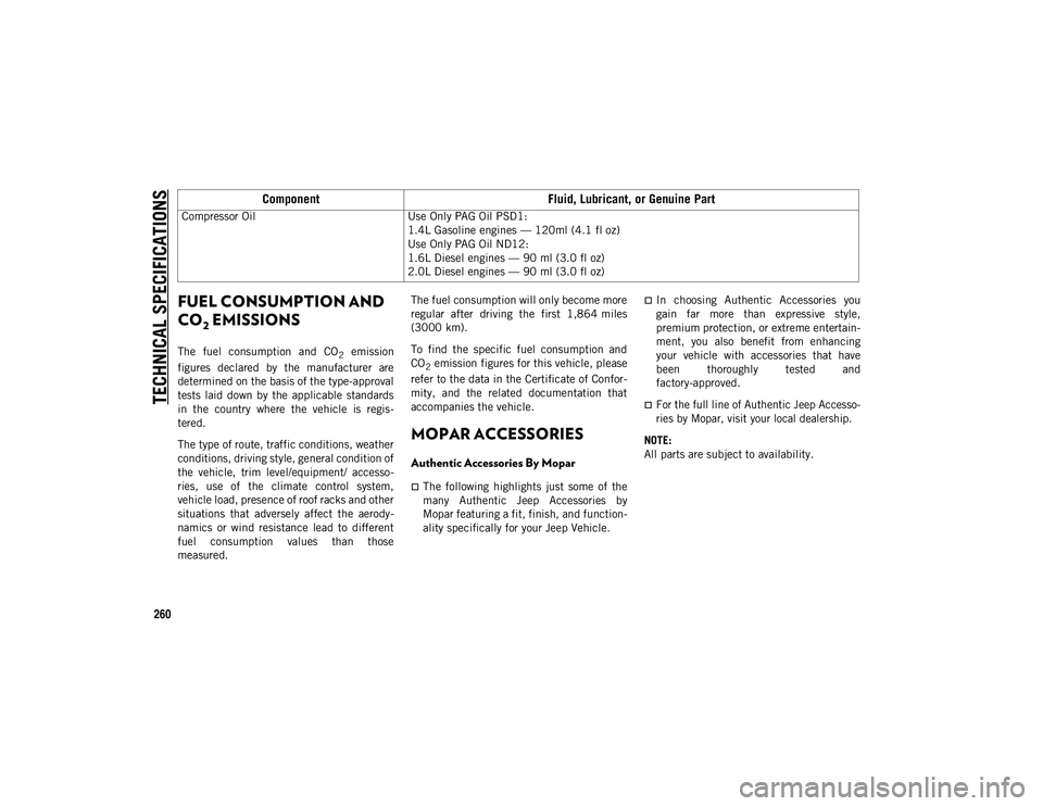 JEEP COMPASS 2020 Owner handbook (in English) TECHNICAL SPECIFICATIONS
260
FUEL CONSUMPTION AND
CO
2 EMISSIONS
The fuel consumption and CO2 emission
figures declared by the manufacturer are
determined on the basis of the type-approval JEEP COMPASS 2020 Owner handbook (in English) TECHNICAL SPECIFICATIONS
260
FUEL CONSUMPTION AND
CO
2 EMISSIONS
The fuel consumption and CO2 emission
figures declared by the manufacturer are
determined on the basis of the type-approval