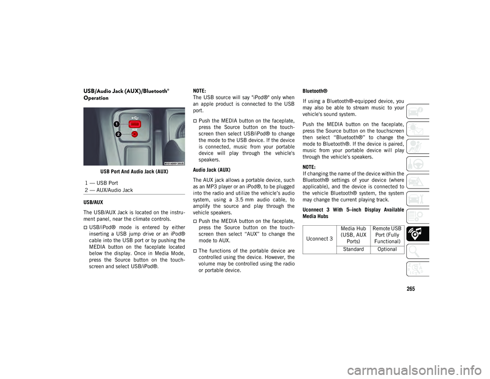 JEEP COMPASS 2021  Owner handbook (in English) 265
USB/Audio Jack (AUX)/Bluetooth® 
Operation
USB Port And Audio Jack (AUX)
USB/AUX
The USB/AUX Jack is located on the instru -
ment panel, near the climate controls.
USB/iPod®  mode  is  entere