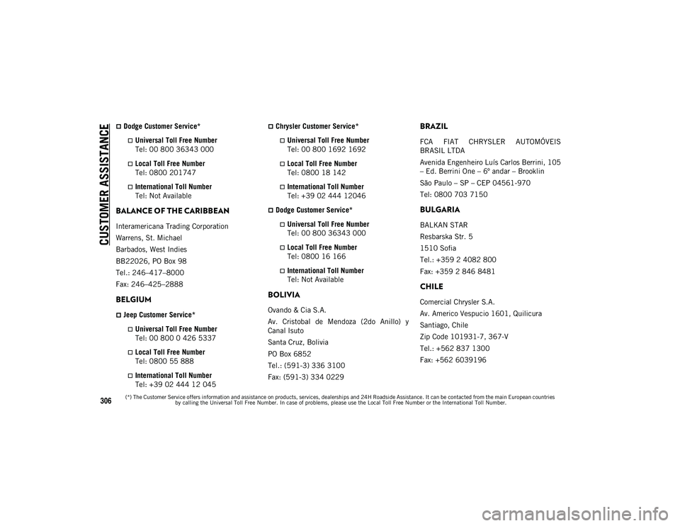 JEEP COMPASS 2021 Owner handbook (in English) CUSTOMER ASSISTANCE
306
Dodge Customer Service*
Universal Toll Free Number
Tel: 00 800 36343 000
Local Toll Free Number
Tel: 0800 201747
International Toll Number
Tel: Not Availabl JEEP COMPASS 2021 Owner handbook (in English) CUSTOMER ASSISTANCE
306
Dodge Customer Service*
Universal Toll Free Number
Tel: 00 800 36343 000
Local Toll Free Number
Tel: 0800 201747
International Toll Number
Tel: Not Availabl