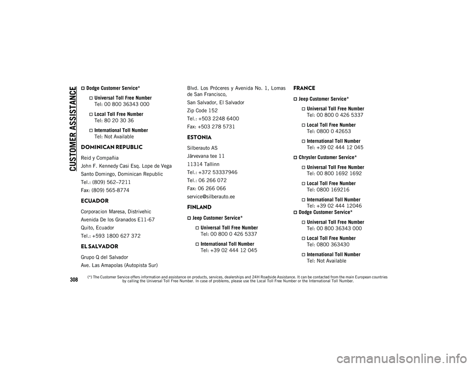 JEEP COMPASS 2021 Owner handbook (in English) CUSTOMER ASSISTANCE
308
Dodge Customer Service*
Universal Toll Free Number
Tel: 00 800 36343 000
Local Toll Free Number
Tel: 80 20 30 36
International Toll Number
Tel: Not Available
JEEP COMPASS 2021 Owner handbook (in English) CUSTOMER ASSISTANCE
308
Dodge Customer Service*
Universal Toll Free Number
Tel: 00 800 36343 000
Local Toll Free Number
Tel: 80 20 30 36
International Toll Number
Tel: Not Available