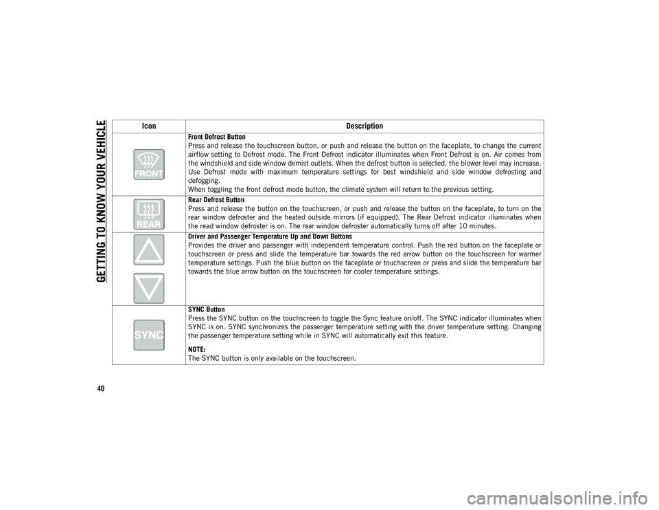 JEEP COMPASS 2020 Owner handbook (in English) GETTING TO KNOW YOUR VEHICLE
40
Front Defrost Button
Press and release the touchscreen button, or push and release the button on the faceplate, to change the current
airflow setting to Defrost mode JEEP COMPASS 2020 Owner handbook (in English) GETTING TO KNOW YOUR VEHICLE
40
Front Defrost Button
Press and release the touchscreen button, or push and release the button on the faceplate, to change the current
airflow setting to Defrost mode