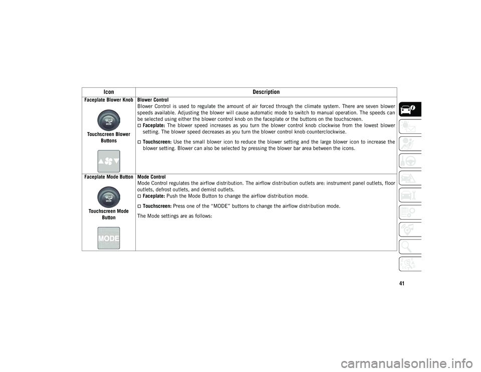 JEEP COMPASS 2021  Owner handbook (in English) 41
Faceplate Blower KnobTouchscreen Blower  Buttons Blower Control
Blower  Control  is  used  to  regulate  the  amount  of  air  forced  through  the  climate  system.  There  are  seven  blower
spee