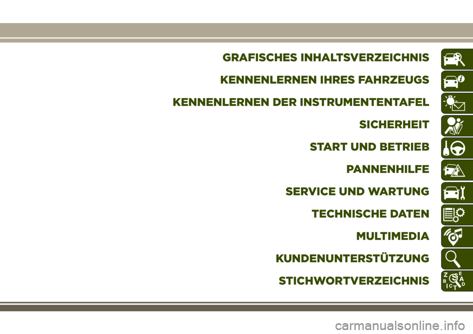 JEEP COMPASS 2018  Betriebsanleitung (in German) GRAFISCHES INHALTSVERZEICHNIS
KENNENLERNEN IHRES FAHRZEUGS
KENNENLERNEN DER INSTRUMENTENTAFEL
SICHERHEIT
START UND BETRIEB
PANNENHILFE
SERVICE UND WARTUNG
TECHNISCHE DATEN
MULTIMEDIA
KUNDENUNTERSTÜTZ