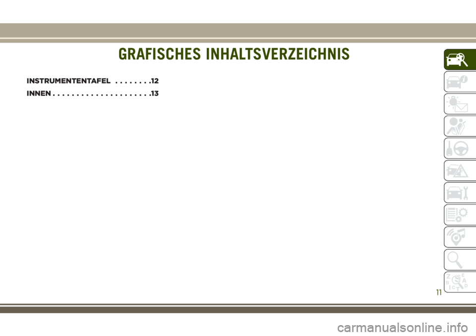 JEEP COMPASS 2018  Betriebsanleitung (in German) GRAFISCHES INHALTSVERZEICHNIS
INSTRUMENTENTAFEL........12
INNEN.....................13
GRAFISCHES INHALTSVERZEICHNIS
11 