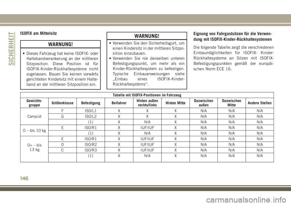 JEEP COMPASS 2018  Betriebsanleitung (in German) ISOFIX am Mittelsitz
WARNUNG!
• Dieses Fahrzeug hat keine ISOFIX- oder
Haltebandverankerung an der mittleren
Sitzposition. Diese Position ist für
ISOFIX-Kinder-Rückhaltesysteme nicht
zugelassen. B