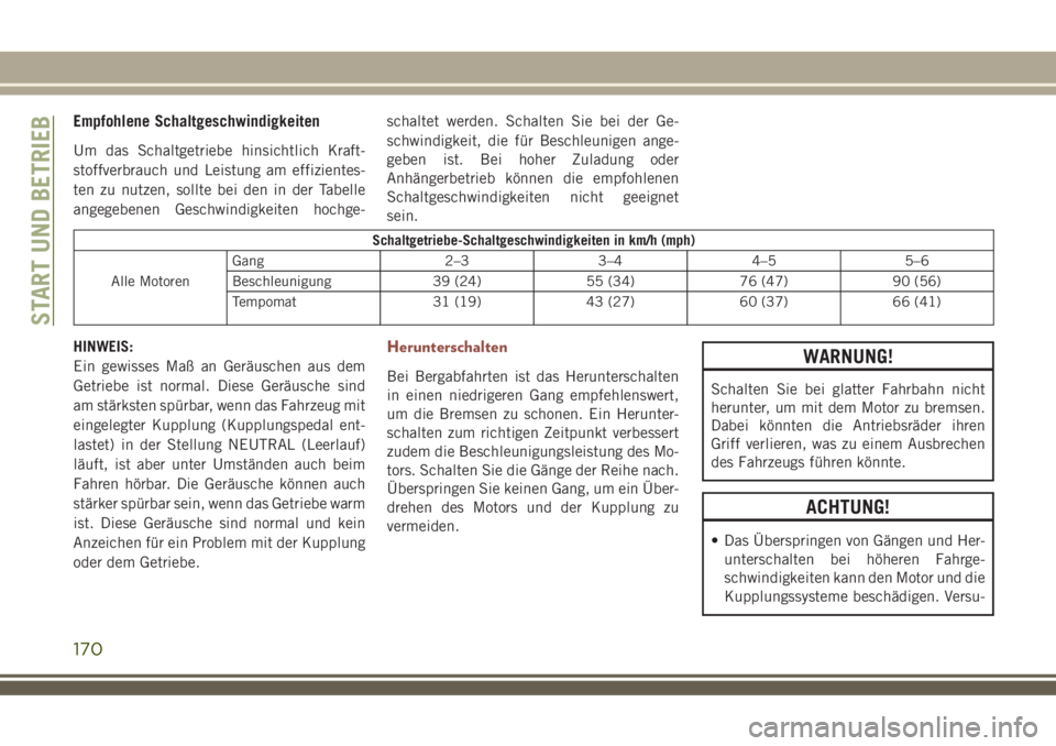 JEEP COMPASS 2018 Betriebsanleitung (in German) Empfohlene Schaltgeschwindigkeiten
Um das Schaltgetriebe hinsichtlich Kraft-
stoffverbrauch und Leistung am effizientes-
ten zu nutzen, sollte bei den in der Tabelle
angegebenen Geschwindigkeiten hoch JEEP COMPASS 2018 Betriebsanleitung (in German) Empfohlene Schaltgeschwindigkeiten
Um das Schaltgetriebe hinsichtlich Kraft-
stoffverbrauch und Leistung am effizientes-
ten zu nutzen, sollte bei den in der Tabelle
angegebenen Geschwindigkeiten hoch