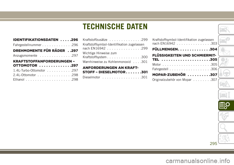 JEEP COMPASS 2018 Betriebsanleitung (in German) TECHNISCHE DATEN
IDENTIFIKATIONSDATEN.....296
Fahrgestellnummer.............296
DREHMOMENTE FÜR RÄDER . .297
Anzugsmomente..............297
KRAFTSTOFFANFORDERUNGEN –
OTTOMOTOR ..............297
1. JEEP COMPASS 2018 Betriebsanleitung (in German) TECHNISCHE DATEN
IDENTIFIKATIONSDATEN.....296
Fahrgestellnummer.............296
DREHMOMENTE FÜR RÄDER . .297
Anzugsmomente..............297
KRAFTSTOFFANFORDERUNGEN –
OTTOMOTOR ..............297
1.