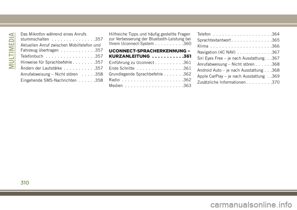 JEEP COMPASS 2018  Betriebsanleitung (in German) Das Mikrofon während eines Anrufs
stummschalten...............357
Aktuellen Anruf zwischen Mobiltelefon und
Fahrzeug übertragen............357
Telefonbuch.................357
Hinweise für Sprachbef