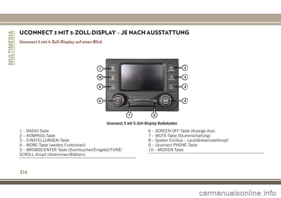 JEEP COMPASS 2018 Betriebsanleitung (in German) UCONNECT 3 MIT 5-ZOLL-DISPLAY – JE NACH AUSSTATTUNG
Uconnect 3 mit 5-Zoll-Display auf einen Blick
Uconnect 3 mit 5-Zoll-Display Radiotasten
1 – RADIO-Taste
2 – KOMPASS-Taste
3 – EINSTELLUNGEN- JEEP COMPASS 2018 Betriebsanleitung (in German) UCONNECT 3 MIT 5-ZOLL-DISPLAY – JE NACH AUSSTATTUNG
Uconnect 3 mit 5-Zoll-Display auf einen Blick
Uconnect 3 mit 5-Zoll-Display Radiotasten
1 – RADIO-Taste
2 – KOMPASS-Taste
3 – EINSTELLUNGEN-