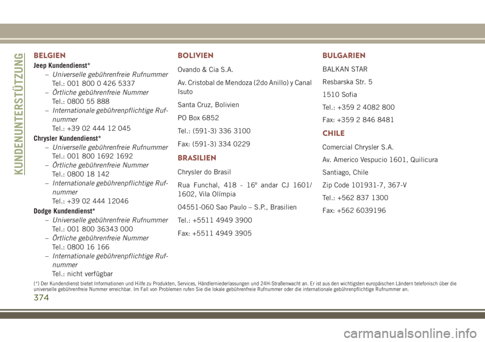 JEEP COMPASS 2018  Betriebsanleitung (in German) BELGIEN
Jeep Kundendienst*
–Universelle gebührenfreie Rufnummer
Tel.: 001 800 0 426 5337
–Örtliche gebührenfreie Nummer
Tel.: 0800 55 888
–Internationale gebührenpflichtige Ruf-
nummer
Tel.: