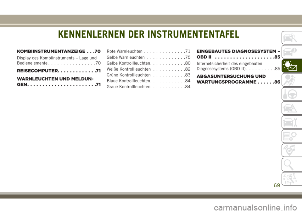 JEEP COMPASS 2018 Betriebsanleitung (in German) KENNENLERNEN DER INSTRUMENTENTAFEL
KOMBIINSTRUMENTANZEIGE . . .70
Display des Kombiinstruments – Lage und
Bedienelemente................70
REISECOMPUTER.............71
WARNLEUCHTEN UND MELDUN-
GEN.. JEEP COMPASS 2018 Betriebsanleitung (in German) KENNENLERNEN DER INSTRUMENTENTAFEL
KOMBIINSTRUMENTANZEIGE . . .70
Display des Kombiinstruments – Lage und
Bedienelemente................70
REISECOMPUTER.............71
WARNLEUCHTEN UND MELDUN-
GEN..