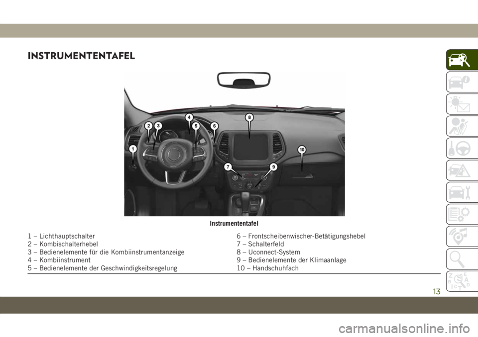 JEEP COMPASS 2019 Betriebsanleitung (in German) INSTRUMENTENTAFEL
Instrumententafel
1 – Lichthauptschalter 6 – Frontscheibenwischer-Betätigungshebel
2 – Kombischalterhebel 7 – Schalterfeld
3 – Bedienelemente für die Kombiinstrumentanzei JEEP COMPASS 2019 Betriebsanleitung (in German) INSTRUMENTENTAFEL
Instrumententafel
1 – Lichthauptschalter 6 – Frontscheibenwischer-Betätigungshebel
2 – Kombischalterhebel 7 – Schalterfeld
3 – Bedienelemente für die Kombiinstrumentanzei