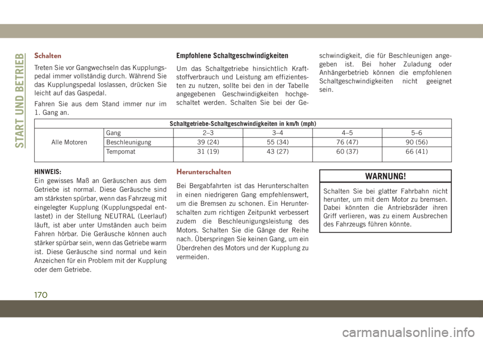 JEEP COMPASS 2019  Betriebsanleitung (in German) Schalten
Treten Sie vor Gangwechseln das Kupplungs-
pedal immer vollständig durch. Während Sie
das Kupplungspedal loslassen, drücken Sie
leicht auf das Gaspedal.
Fahren Sie aus dem Stand immer nur 