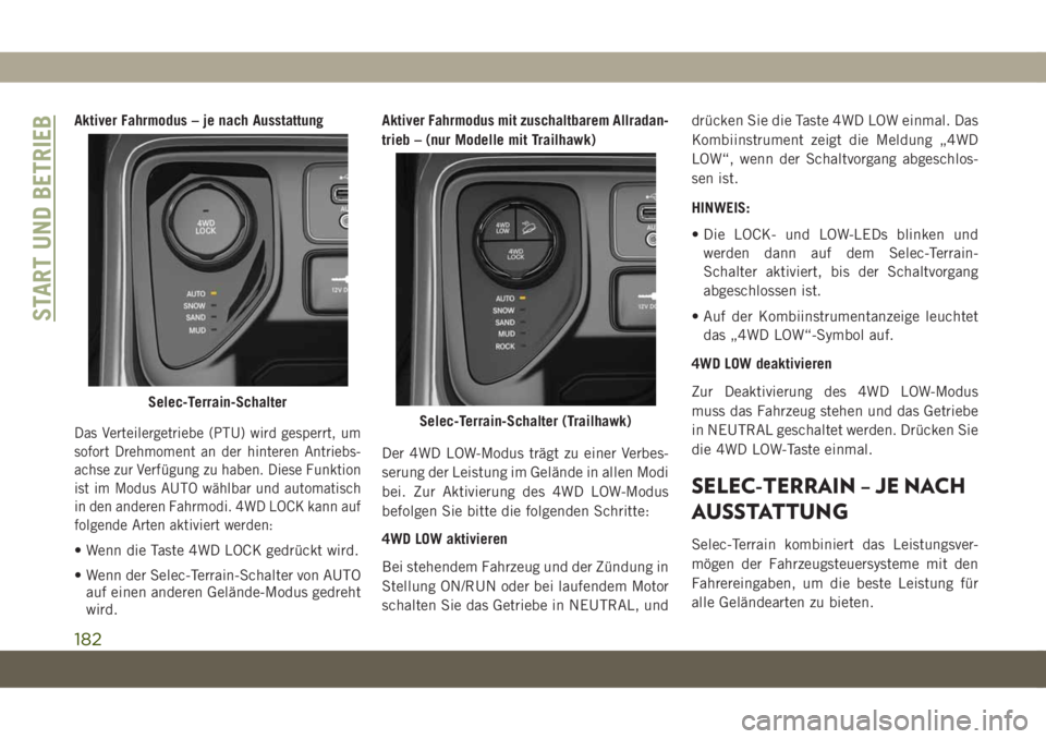 JEEP COMPASS 2019 Betriebsanleitung (in German) Aktiver Fahrmodus – je nach Ausstattung
Das Verteilergetriebe (PTU) wird gesperrt, um
sofort Drehmoment an der hinteren Antriebs-
achse zur Verfügung zu haben. Diese Funktion
ist im Modus AUTO wäh JEEP COMPASS 2019 Betriebsanleitung (in German) Aktiver Fahrmodus – je nach Ausstattung
Das Verteilergetriebe (PTU) wird gesperrt, um
sofort Drehmoment an der hinteren Antriebs-
achse zur Verfügung zu haben. Diese Funktion
ist im Modus AUTO wäh
