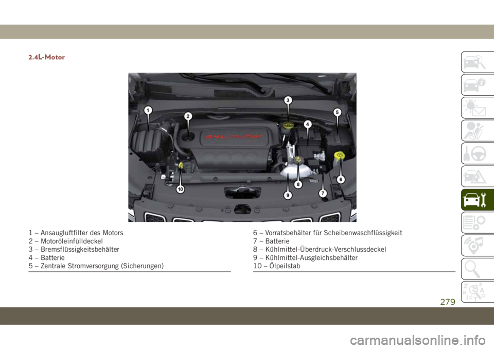 JEEP COMPASS 2019 Betriebsanleitung (in German) 2.4L-Motor
1 – Ansaugluftfilter des Motors
2 – Motoröleinfülldeckel
3 – Bremsflüssigkeitsbehälter
4 – Batterie
5 – Zentrale Stromversorgung (Sicherungen)6 – Vorratsbehälter für Schei JEEP COMPASS 2019 Betriebsanleitung (in German) 2.4L-Motor
1 – Ansaugluftfilter des Motors
2 – Motoröleinfülldeckel
3 – Bremsflüssigkeitsbehälter
4 – Batterie
5 – Zentrale Stromversorgung (Sicherungen)6 – Vorratsbehälter für Schei