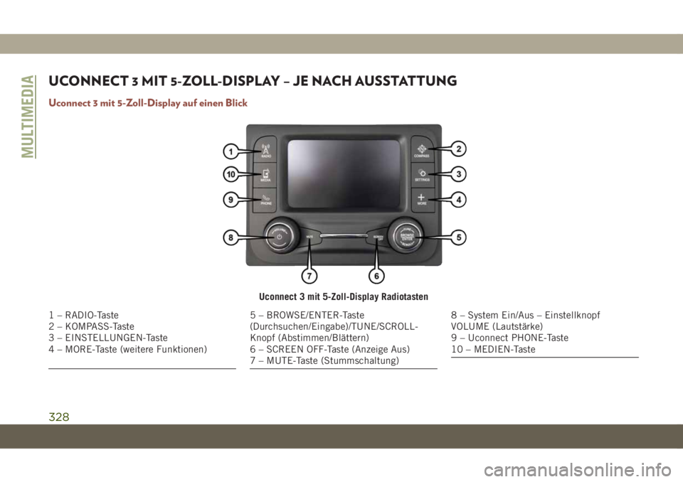 JEEP COMPASS 2019 Betriebsanleitung (in German) UCONNECT 3 MIT 5-ZOLL-DISPLAY – JE NACH AUSSTATTUNG
Uconnect 3 mit 5-Zoll-Display auf einen Blick
Uconnect 3 mit 5-Zoll-Display Radiotasten
1 – RADIO-Taste
2 – KOMPASS-Taste
3 – EINSTELLUNGEN- JEEP COMPASS 2019 Betriebsanleitung (in German) UCONNECT 3 MIT 5-ZOLL-DISPLAY – JE NACH AUSSTATTUNG
Uconnect 3 mit 5-Zoll-Display auf einen Blick
Uconnect 3 mit 5-Zoll-Display Radiotasten
1 – RADIO-Taste
2 – KOMPASS-Taste
3 – EINSTELLUNGEN-