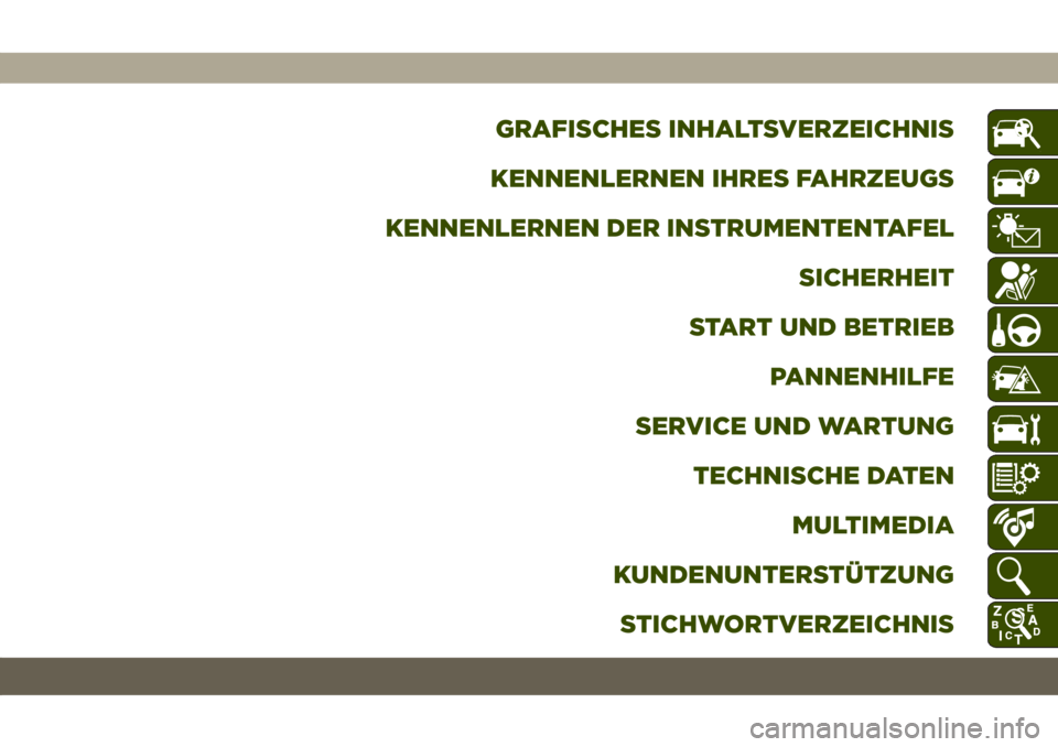 JEEP COMPASS 2019  Betriebsanleitung (in German) GRAFISCHES INHALTSVERZEICHNIS
KENNENLERNEN IHRES FAHRZEUGS
KENNENLERNEN DER INSTRUMENTENTAFEL
SICHERHEIT
START UND BETRIEB
PANNENHILFE
SERVICE UND WARTUNG
TECHNISCHE DATEN
MULTIMEDIA
KUNDENUNTERSTÜTZ