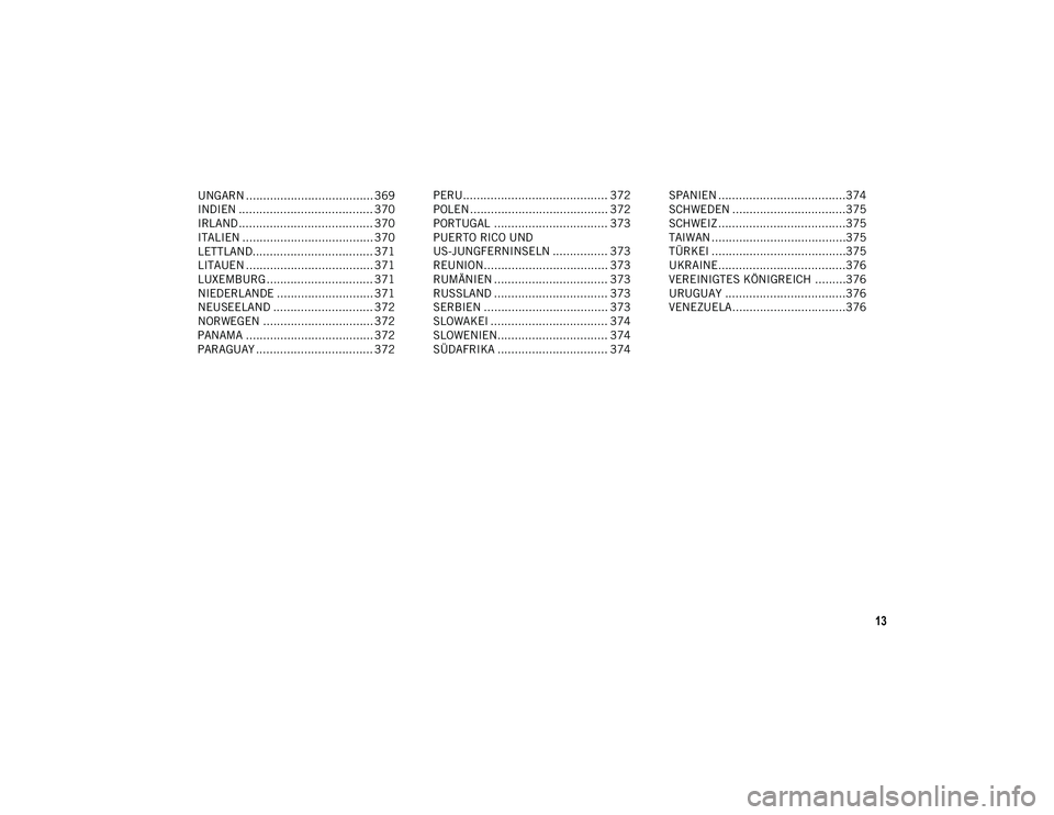 JEEP COMPASS 2020 Betriebsanleitung (in German) 13
UNGARN ..................................... 369
INDIEN ....................................... 370
IRLAND ....................................... 370
ITALIEN ...................................... JEEP COMPASS 2020 Betriebsanleitung (in German) 13
UNGARN ..................................... 369
INDIEN ....................................... 370
IRLAND ....................................... 370
ITALIEN ......................................