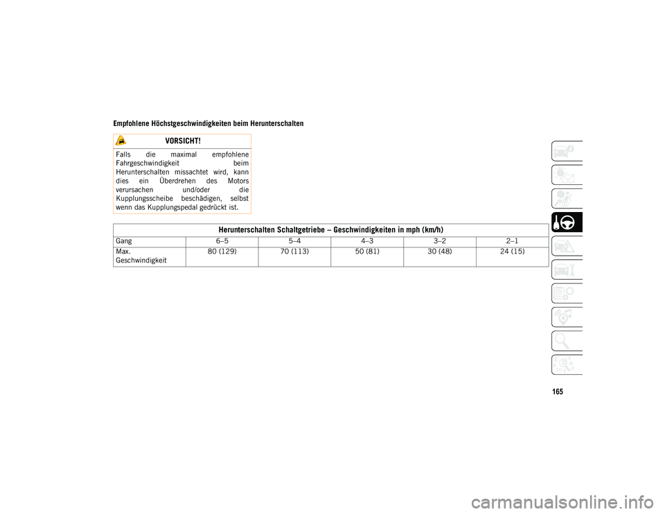 JEEP COMPASS 2020 Betriebsanleitung (in German) 165
Empfohlene Höchstgeschwindigkeiten beim Herunterschalten
VORSICHT!
Falls die maximal empfohlene
Fahrgeschwindigkeit beim
Herunterschalten missachtet wird, kann
dies ein Überdrehen des JEEP COMPASS 2020 Betriebsanleitung (in German) 165
Empfohlene Höchstgeschwindigkeiten beim Herunterschalten
VORSICHT!
Falls die maximal empfohlene
Fahrgeschwindigkeit beim
Herunterschalten missachtet wird, kann
dies ein Überdrehen des