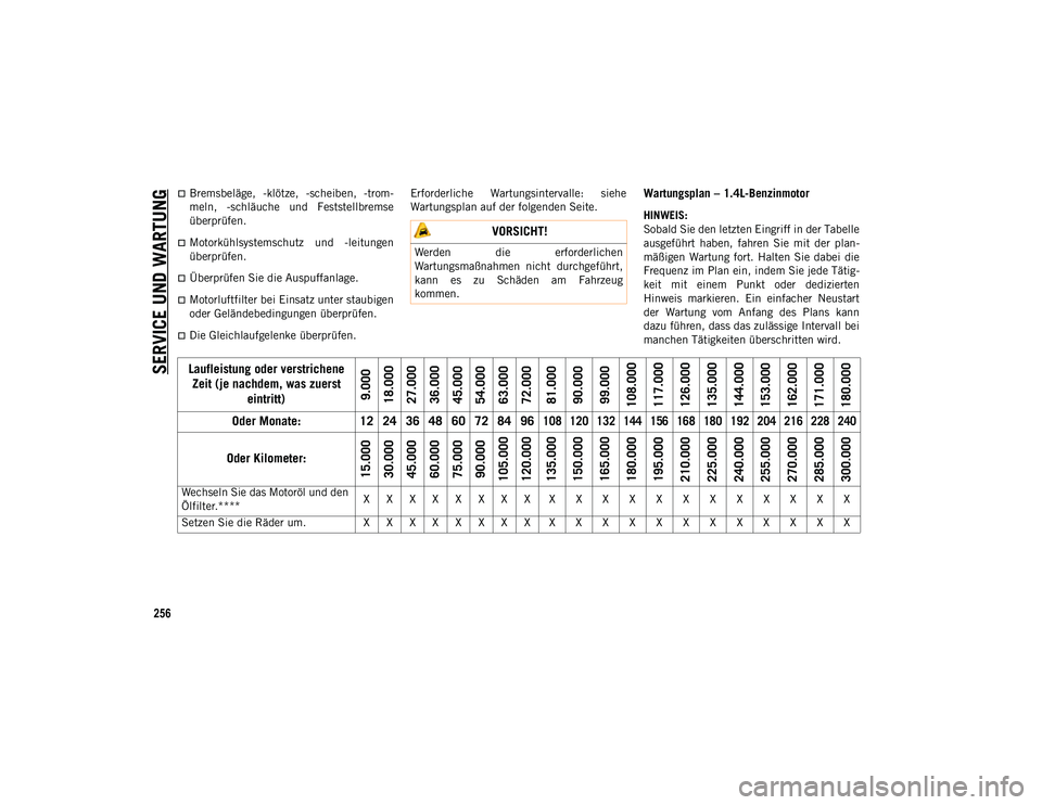 JEEP COMPASS 2020  Betriebsanleitung (in German) SERVICE UND WARTUNG
256
Bremsbeläge,  -klötze,  -scheiben,  -trom-
meln,  -schläuche  und  Feststellbremse
überprüfen.
Motorkühlsystemschutz  und  -leitungen
überprüfen.
Überprüfen 