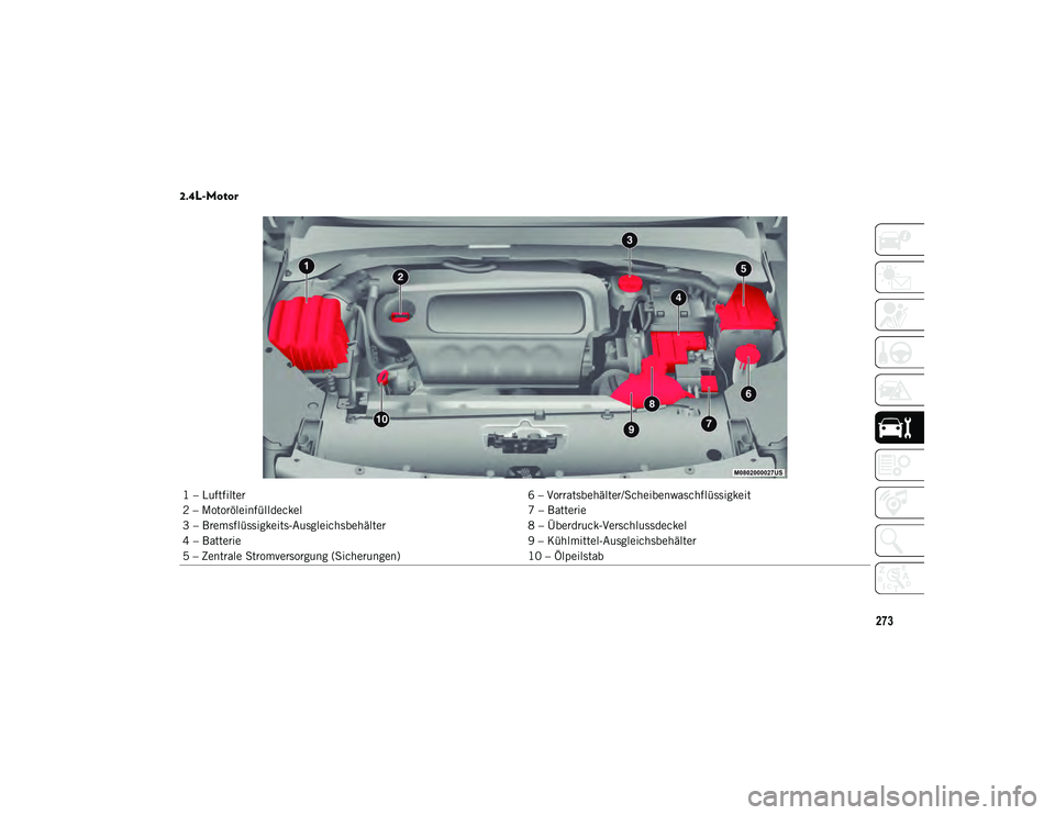 JEEP COMPASS 2020 Betriebsanleitung (in German) 273
2.4L-Motor
1 – Luftfilter6 – Vorratsbehälter/Scheibenwaschflüssigkeit
2 – Motoröleinfülldeckel 7 – Batterie
3 – Bremsflüssigkeits-Ausgleichsbehälter 8 – Überdruck-Verschlussdeck JEEP COMPASS 2020 Betriebsanleitung (in German) 273
2.4L-Motor
1 – Luftfilter6 – Vorratsbehälter/Scheibenwaschflüssigkeit
2 – Motoröleinfülldeckel 7 – Batterie
3 – Bremsflüssigkeits-Ausgleichsbehälter 8 – Überdruck-Verschlussdeck