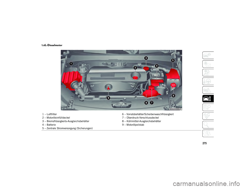 JEEP COMPASS 2020 Betriebsanleitung (in German) 275
1.6L-Dieselmotor
1 – Luftfilter6 – Vorratsbehälter/Scheibenwaschflüssigkeit
2 – Motoröleinfülldeckel 7 – Überdruck-Verschlussdeckel
3 – Bremsflüssigkeits-Ausgleichsbehälter 8 – JEEP COMPASS 2020 Betriebsanleitung (in German) 275
1.6L-Dieselmotor
1 – Luftfilter6 – Vorratsbehälter/Scheibenwaschflüssigkeit
2 – Motoröleinfülldeckel 7 – Überdruck-Verschlussdeckel
3 – Bremsflüssigkeits-Ausgleichsbehälter 8 –