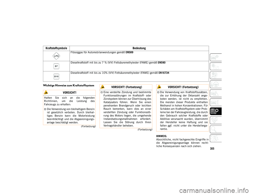 JEEP COMPASS 2020  Betriebsanleitung (in German) 305
(Fortsetzung)
(Fortsetzung)
Wichtige Hinweise zum Kraftstoffsystem
HINWEIS:
Absichtliche, nicht fachgerechte Eingriffe in
die  Abgasreinigungsanlage  können  recht-
liche Konsequenzen nach sich z