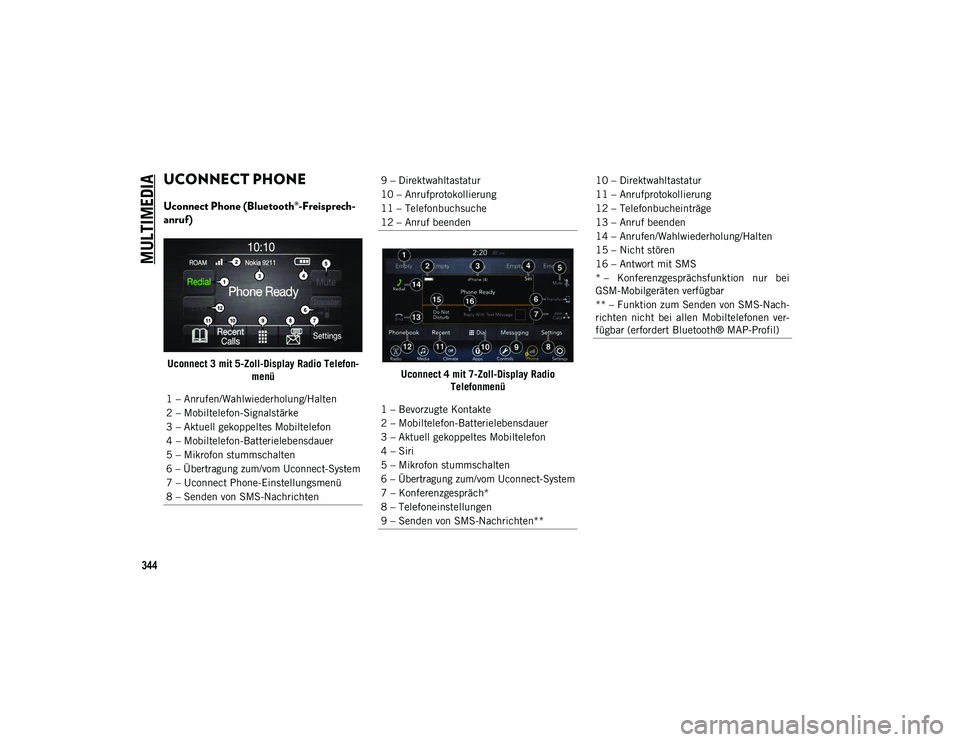JEEP COMPASS 2020 Betriebsanleitung (in German) MULTIMEDIA
344
UCONNECT PHONE
Uconnect Phone (Bluetooth®-Freisprech-
anruf)
Uconnect 3 mit 5-Zoll-Display Radio Telefon -
menü Uconnect 4 mit 7-Zoll-Display Radio
Telefonmenü
1 – Anrufen/Wahlw JEEP COMPASS 2020 Betriebsanleitung (in German) MULTIMEDIA
344
UCONNECT PHONE
Uconnect Phone (Bluetooth®-Freisprech-
anruf)
Uconnect 3 mit 5-Zoll-Display Radio Telefon -
menü Uconnect 4 mit 7-Zoll-Display Radio
Telefonmenü
1 – Anrufen/Wahlw