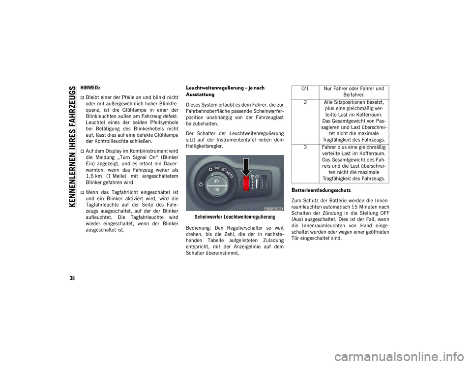 JEEP COMPASS 2020  Betriebsanleitung (in German) KENNENLERNEN IHRES FAHRZEUGS
38
HINWEIS:
Bleibt einer der Pfeile an und blinkt nicht
oder mit außergewöhnlich hoher Blinkfre-
quenz,  ist  die  Glühlampe  in  einer  der
Blinkleuchten außen am 