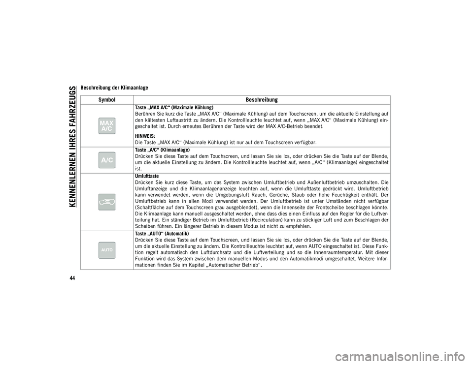JEEP COMPASS 2020  Betriebsanleitung (in German) KENNENLERNEN IHRES FAHRZEUGS
44
Beschreibung der Klimaanlage
SymbolBeschreibung
Taste „MAX A/C“ (Maximale Kühlung)
Berühren Sie kurz die Taste „MAX A/C“ (Maximale Kühlung) auf dem Touchscre