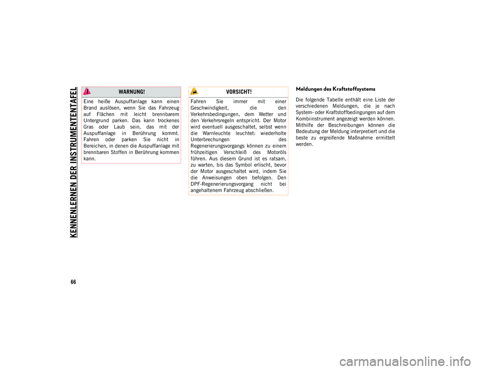 JEEP COMPASS 2020  Betriebsanleitung (in German) KENNENLERNEN DER INSTRUMENTENTAFEL
66
Meldungen des Kraftstoffsystems
Die  folgende  Tabelle  enthält  eine  Liste  der
verschiedenen  Meldungen,  die  je  nach
System- oder Kraftstoffbedingungen auf