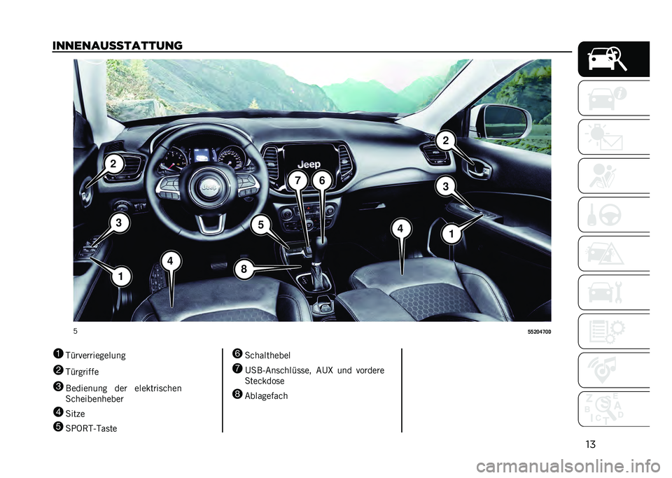 JEEP COMPASS 2021  Betriebsanleitung (in German) ��
������
�����
�����	
�=
�D�D�B�A�E�F�A�6
1 �-���!�����������
2 �-��������
3 ��������� ��� ��������	��
��
�
��
������
����
4 �
��