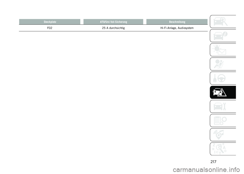 JEEP COMPASS 2021  Betriebsanleitung (in German) ���

� ���� �#�����$ ���"�N��
��9����9��� ����	�
� ���� ������	�
�
��B�> �>�= �& �����
�	���
��� �4��5���5�&������ �&�����	�,�	���  