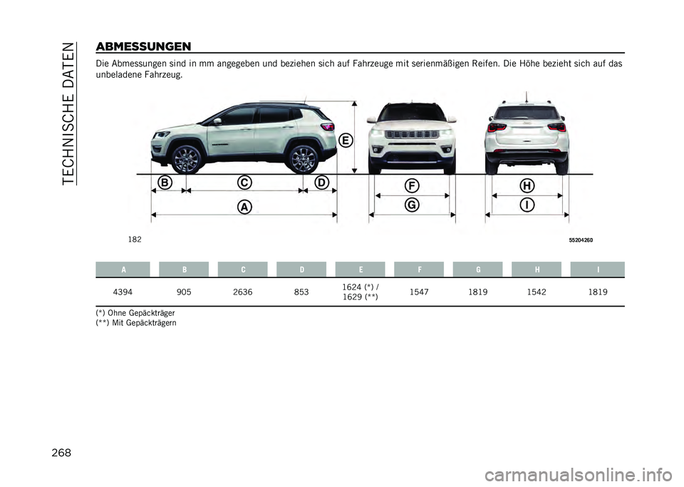 JEEP COMPASS 2021  Betriebsanleitung (in German) ��-�.�K�4�1��
�K�4�.���&�-�.�1
��	��
��������	�� ��� �&����	�	����� �	��� �� �� ��������� ��� ��� ���
�� �	���
 ��� ���
�� ���� ��� �	