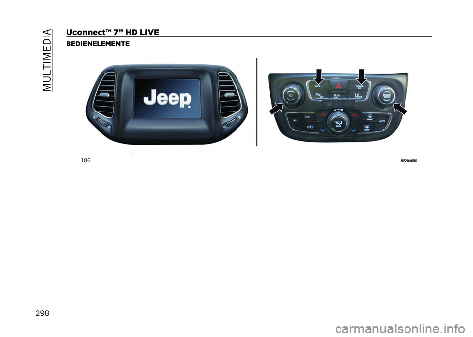 JEEP COMPASS 2021  Betriebsanleitung (in German) ��/�C�)�-��/�.���&
�����+�&�"�"��+�#�B �C�H �� �
��� ��������
������
�J�?�O
�D�D�B�A�E�A�D�6  
