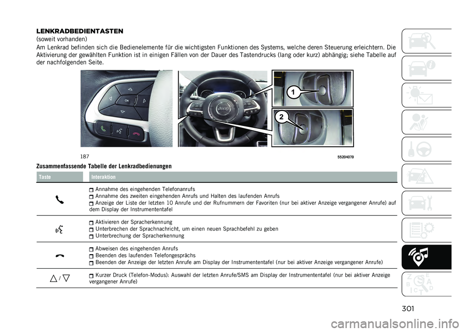 JEEP COMPASS 2021  Betriebsanleitung (in German) ���
�
�����
���������
����
�:�	��%��� �!���
������;
�&� �)������ �������� �	���
 ��� �������������� ��� ��� �%���
����	���