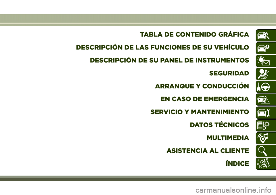 JEEP COMPASS 2018  Manual de Empleo y Cuidado (in Spanish) TABLA DE CONTENIDO GRÁFICA
DESCRIPCIÓN DE LAS FUNCIONES DE SU VEHÍCULO
DESCRIPCIÓN DE SU PANEL DE INSTRUMENTOS
SEGURIDAD
ARRANQUE Y CONDUCCIÓN
EN CASO DE EMERGENCIA
SERVICIO Y MANTENIMIENTO
DATOS