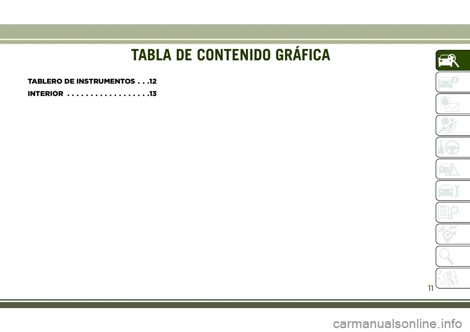 JEEP COMPASS 2018 Manual de Empleo y Cuidado (in Spanish) TABLA DE CONTENIDO GRÁFICA
TABLERO DE INSTRUMENTOS . . .12
INTERIOR..................13
TABLA DE CONTENIDO GRÁFICA
11 JEEP COMPASS 2018 Manual de Empleo y Cuidado (in Spanish) TABLA DE CONTENIDO GRÁFICA
TABLERO DE INSTRUMENTOS . . .12
INTERIOR..................13
TABLA DE CONTENIDO GRÁFICA
11