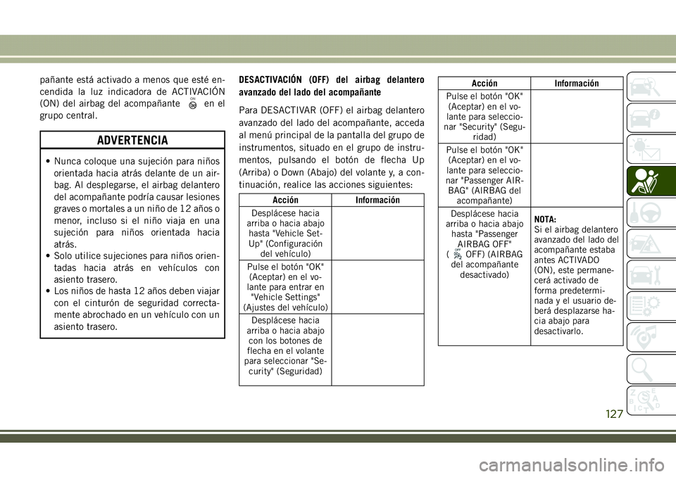 JEEP COMPASS 2018 Manual de Empleo y Cuidado (in Spanish) pañante está activado a menos que esté en-
cendida la luz indicadora de ACTIVACIÓN
(ON) del airbag del acompañante
en el
grupo central.
ADVERTENCIA
• Nunca coloque una sujeción para niños
ori JEEP COMPASS 2018 Manual de Empleo y Cuidado (in Spanish) pañante está activado a menos que esté en-
cendida la luz indicadora de ACTIVACIÓN
(ON) del airbag del acompañante
en el
grupo central.
ADVERTENCIA
• Nunca coloque una sujeción para niños
ori