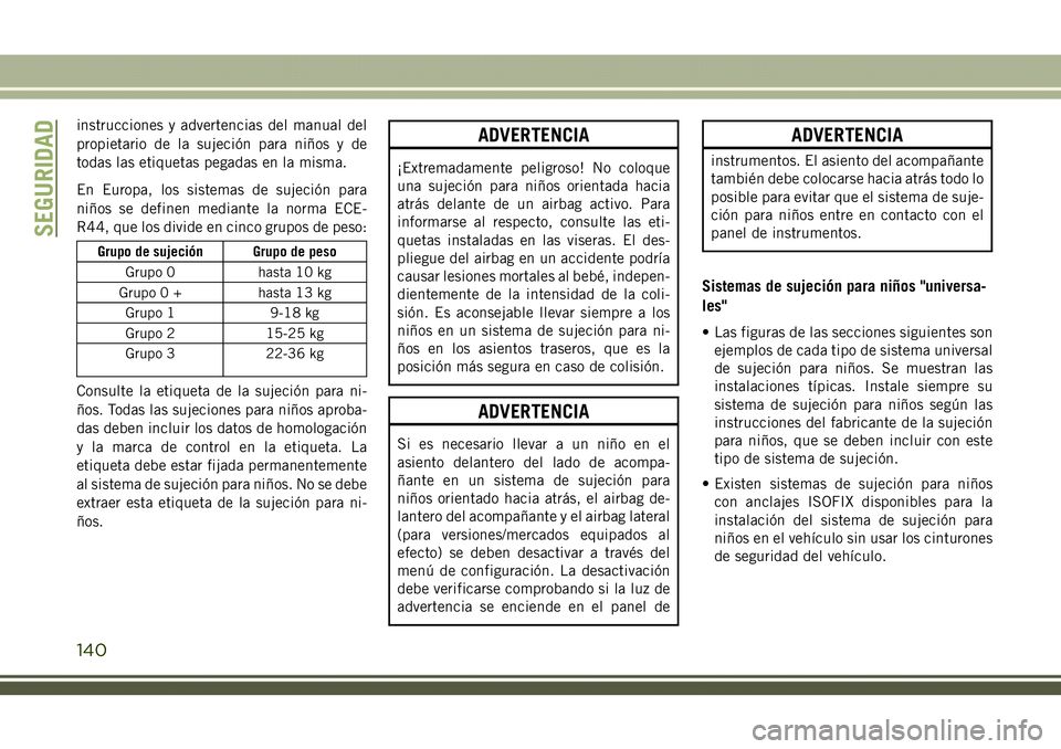 JEEP COMPASS 2018  Manual de Empleo y Cuidado (in Spanish) instrucciones y advertencias del manual del
propietario de la sujeción para niños y de
todas las etiquetas pegadas en la misma.
En Europa, los sistemas de sujeción para
niños se definen mediante l