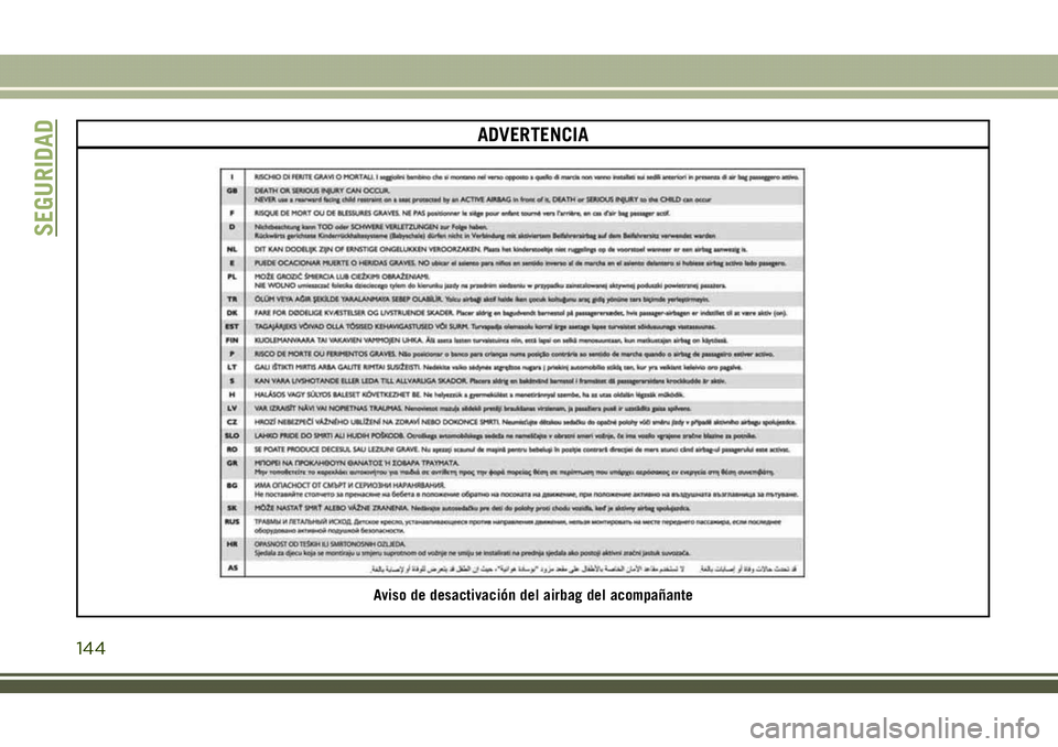 JEEP COMPASS 2018  Manual de Empleo y Cuidado (in Spanish) ADVERTENCIA
Aviso de desactivación del airbag del acompañante
SEGURIDAD
144 