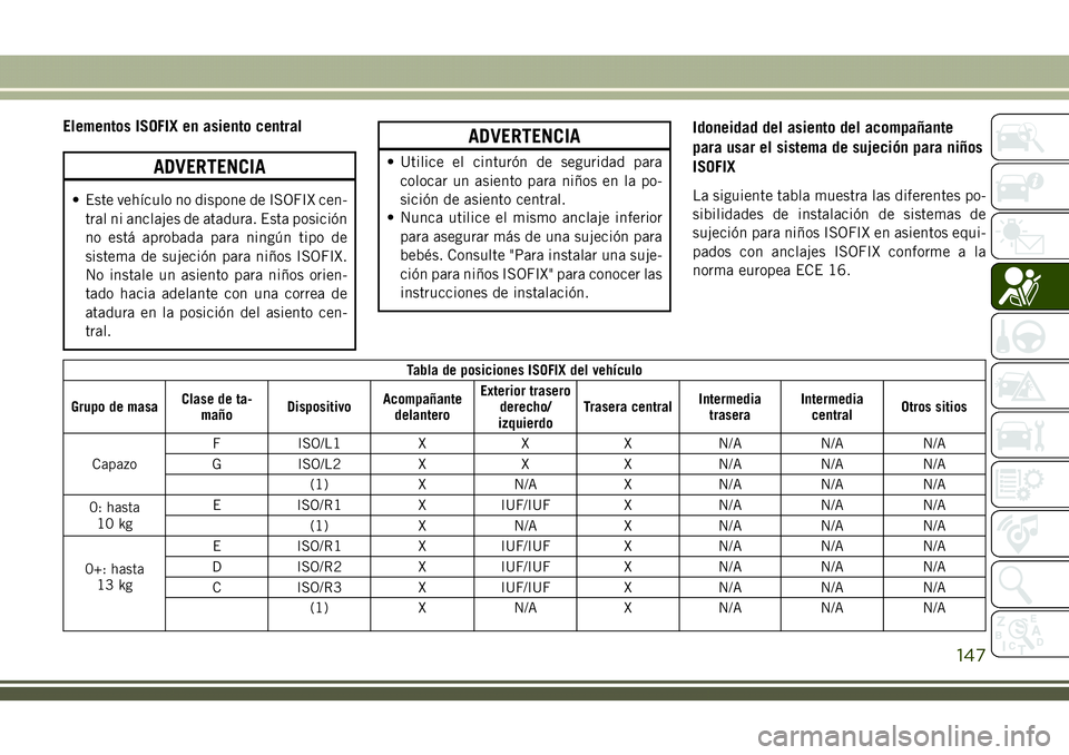 JEEP COMPASS 2018  Manual de Empleo y Cuidado (in Spanish) Elementos ISOFIX en asiento central
ADVERTENCIA
• Este vehículo no dispone de ISOFIX cen-
tral ni anclajes de atadura. Esta posición
no está aprobada para ningún tipo de
sistema de sujeción par