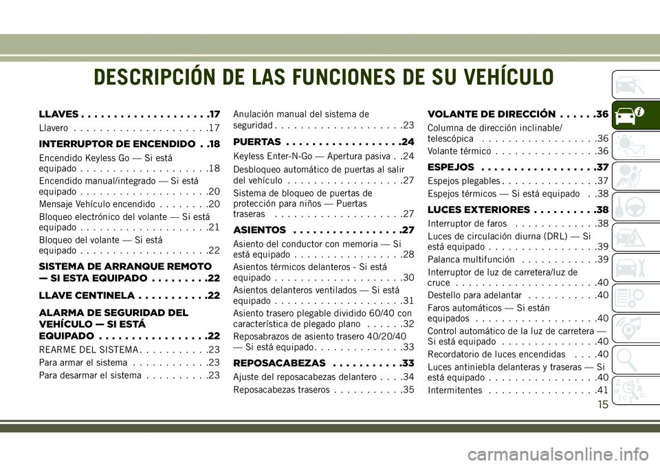 JEEP COMPASS 2018 Manual de Empleo y Cuidado (in Spanish) DESCRIPCIÓN DE LAS FUNCIONES DE SU VEHÍCULO
LLAVES....................17
Llavero.....................17
INTERRUPTOR DE ENCENDIDO . .18
Encendido Keyless Go — Si está
equipado....................1 JEEP COMPASS 2018 Manual de Empleo y Cuidado (in Spanish) DESCRIPCIÓN DE LAS FUNCIONES DE SU VEHÍCULO
LLAVES....................17
Llavero.....................17
INTERRUPTOR DE ENCENDIDO . .18
Encendido Keyless Go — Si está
equipado....................1